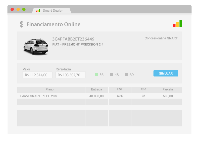 inferface do financiamento online