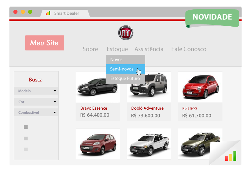 site automotivo